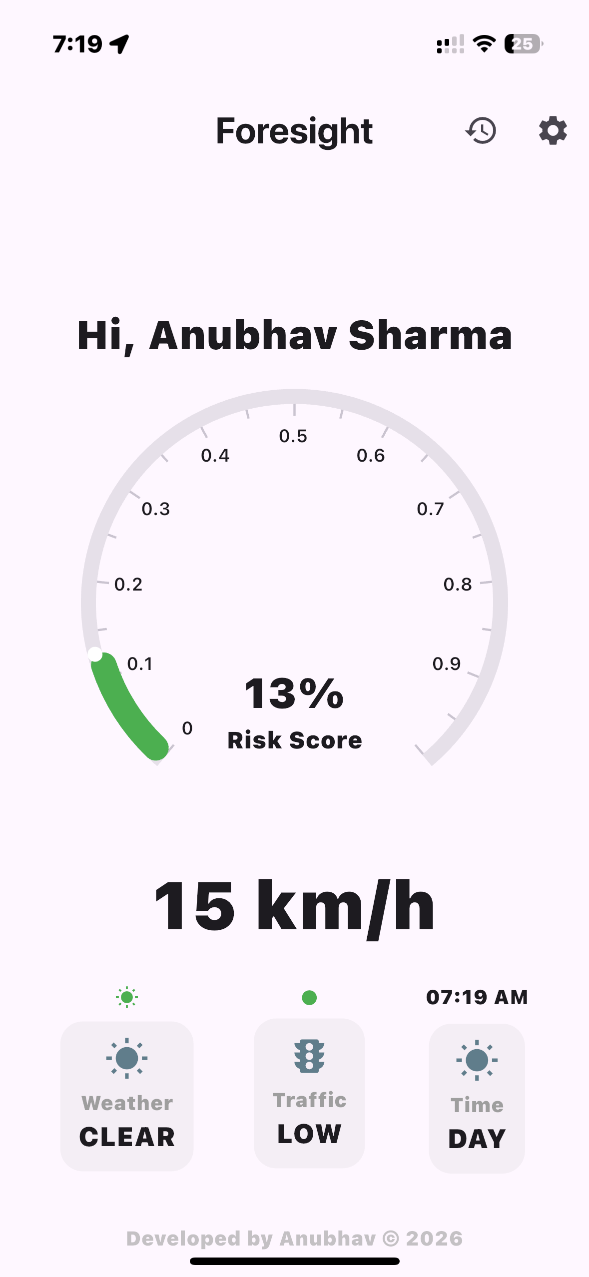 Foresight Dashboard UI